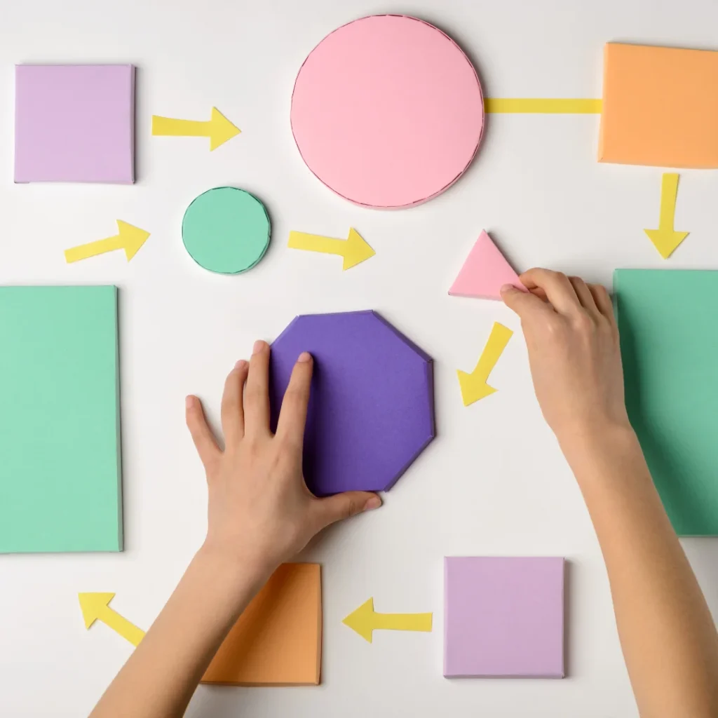 Business Process Modelling: Techniques, Benefits & Model Types