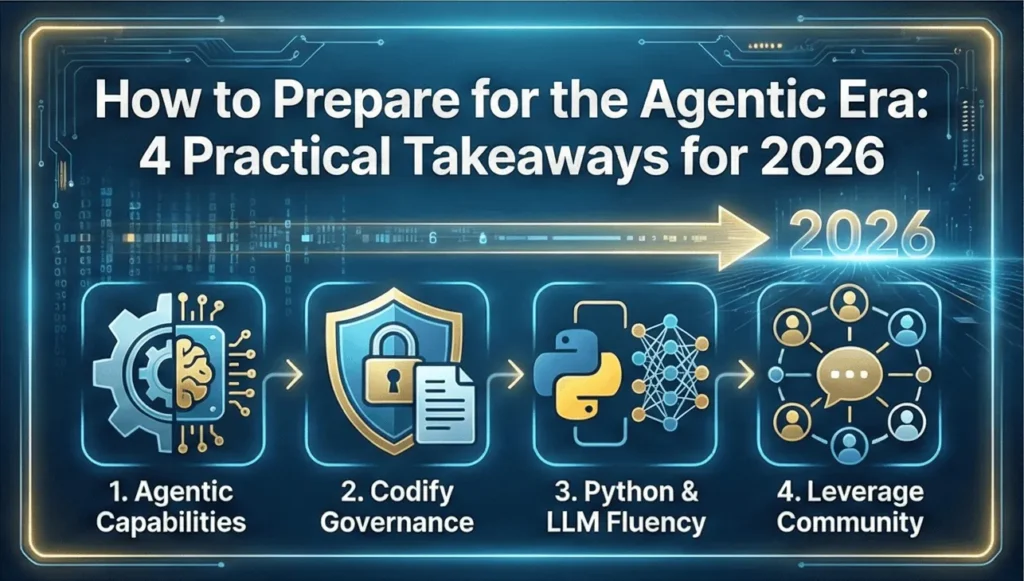 How to Prepare for the Agentic Era: 4 Practical Takeaways for 2026